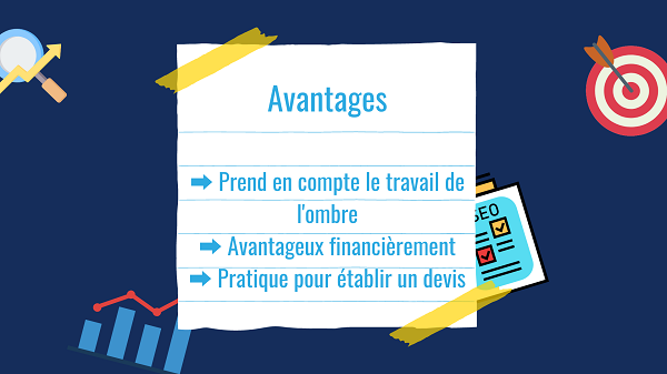 Avantages de la facturation horaire