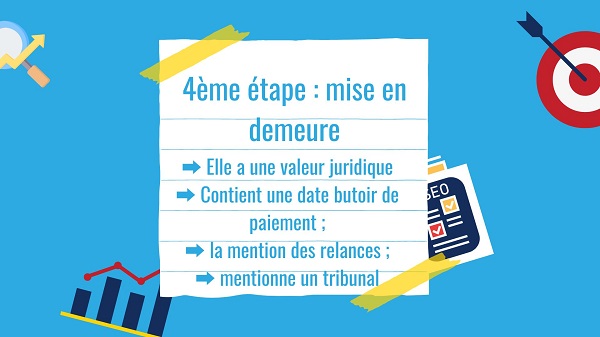 Relancer un client impayé avec la mise en demeure