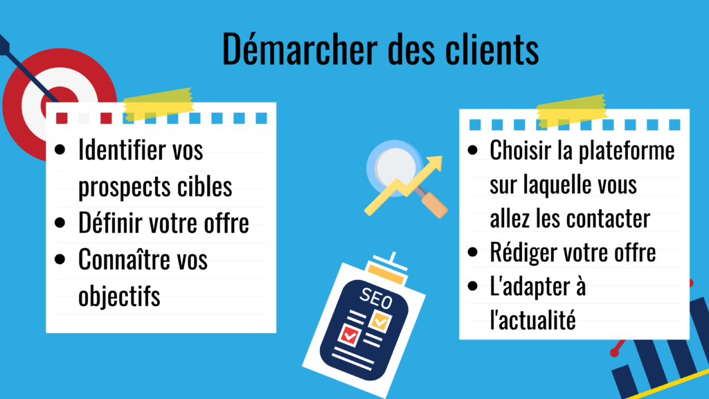 comment demarcher des clients