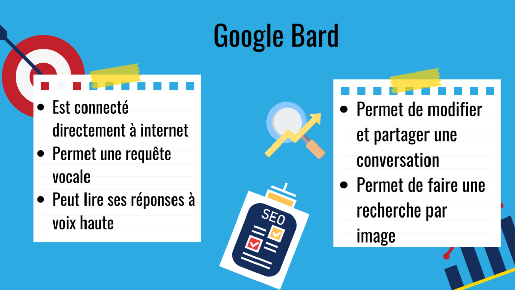 nouveaute google bard