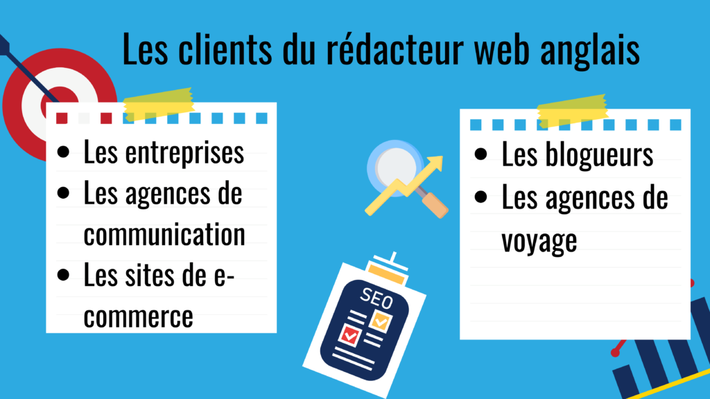 clients redacteur web anglais