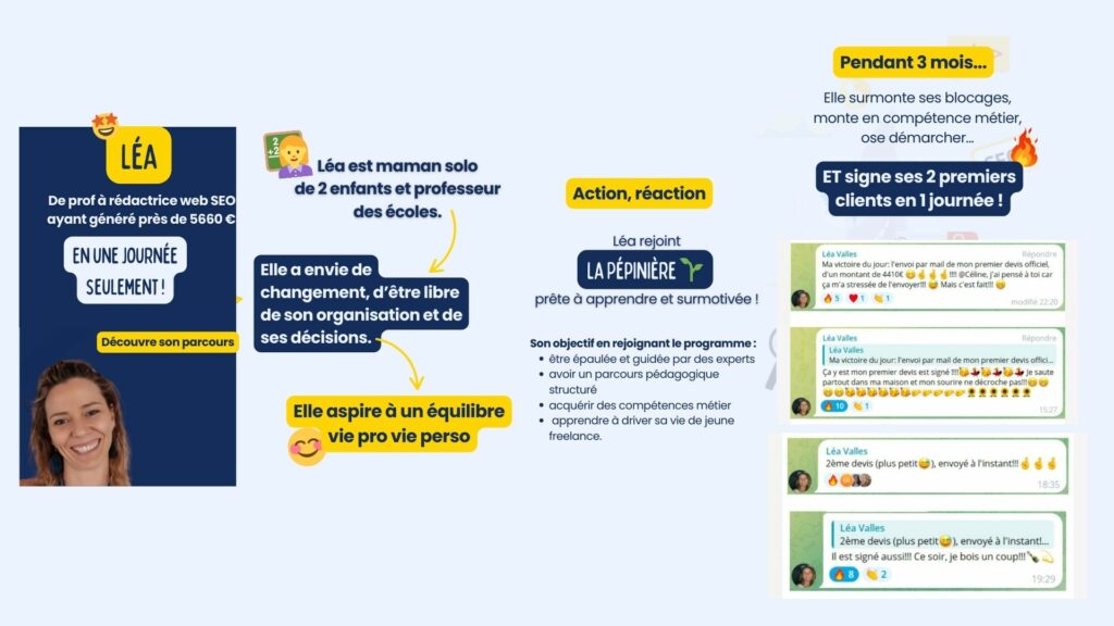 Témoignage de Léa, élève de la formation en rédaction web La Pépinière des rédacteurs web