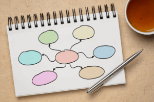 Topic cluster et SEO : comment structurer ses contenus ?