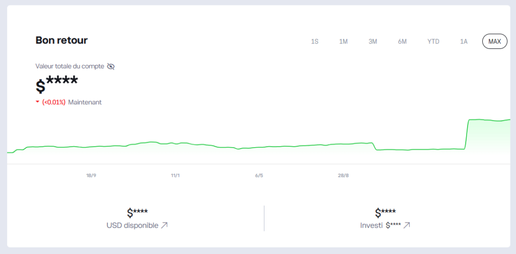 Mon portefeuille eToro, solde flouté volontairement